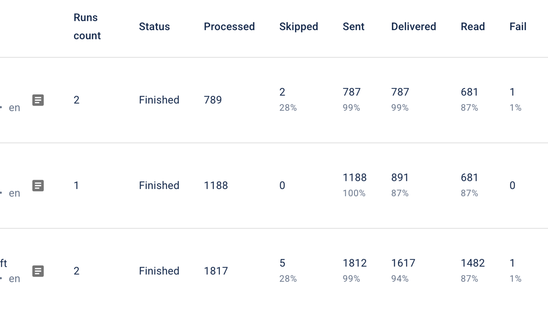 WhatsApp campaign audience builder mockup
